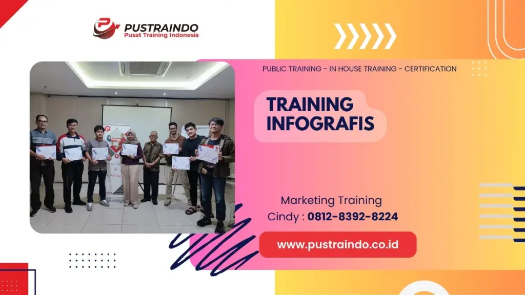 PELATIHAN DASAR DESAIN VISUAL JAKARTA